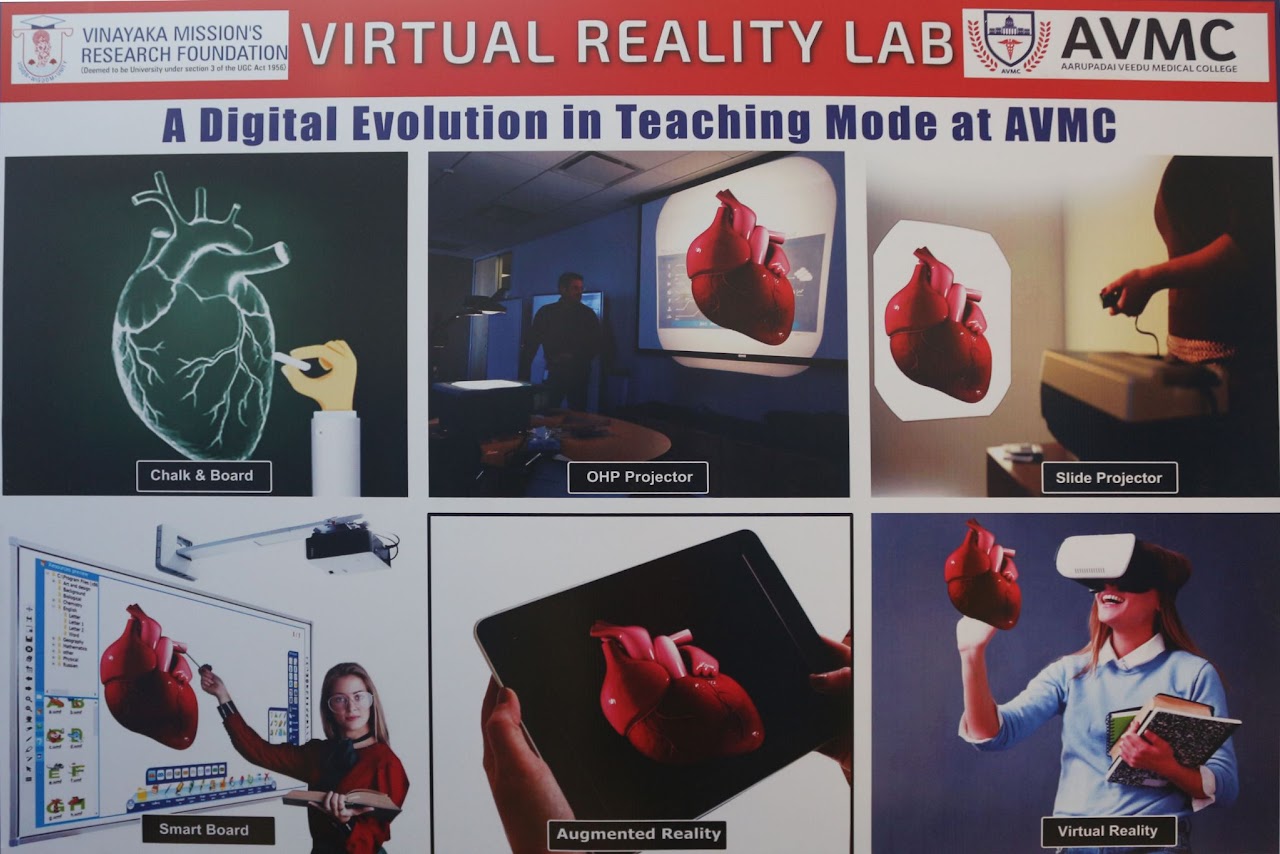 Virtual Reality/augmented Reality Lab